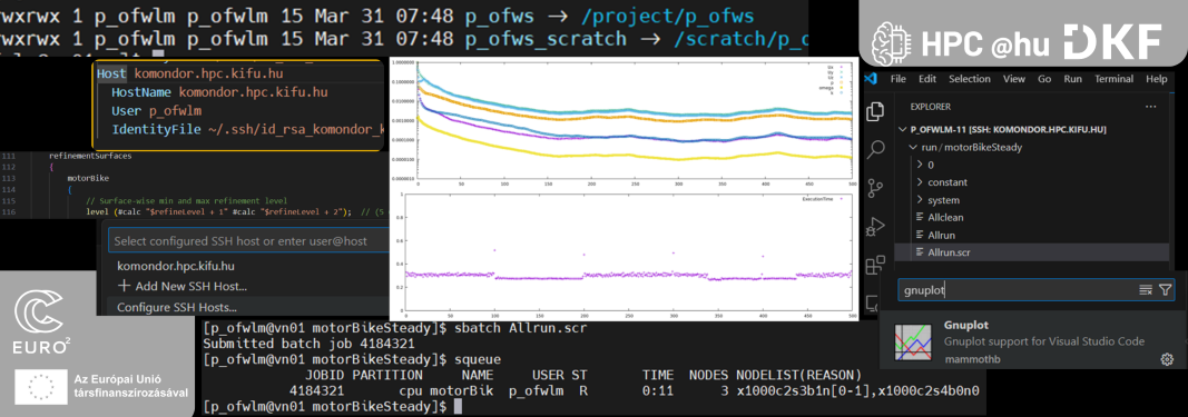 Gyakorlati bevezető az OpenFOAM a Komondoron való használatába