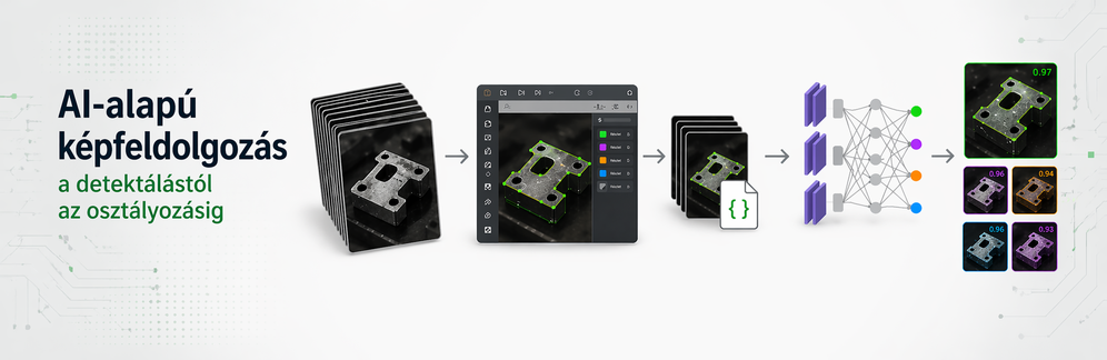 Képfeldolgozás lépésről lépésre – modellépítés és tanítás a gyakorlatban